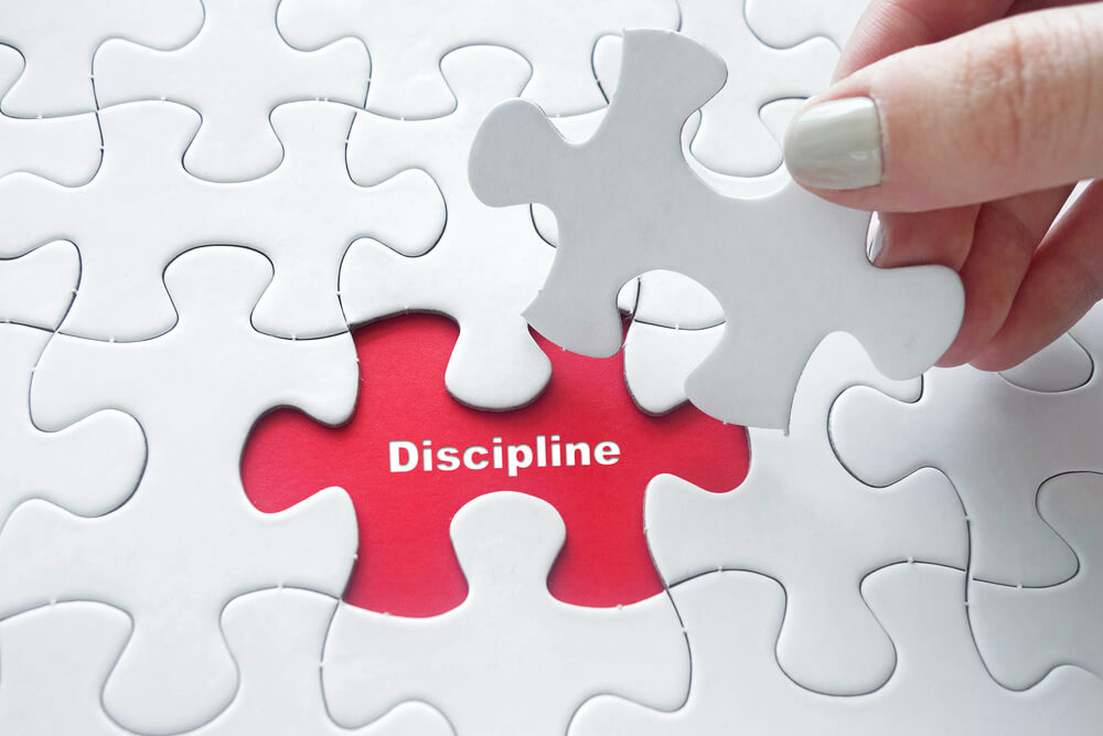 forex discipline